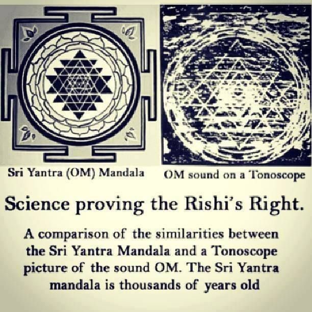 Science of Energy Healing