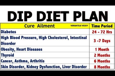 DIP Diet for a Healthy Body and Mind