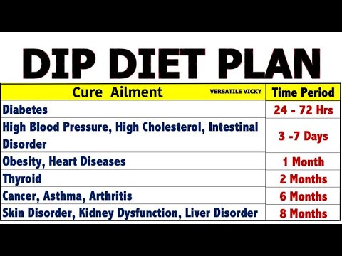 DIP Diet for a Healthy Body and Mind